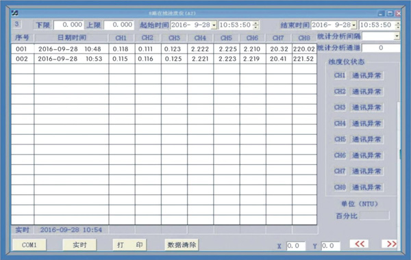 STZ-A2表面散射光在线浊度仪