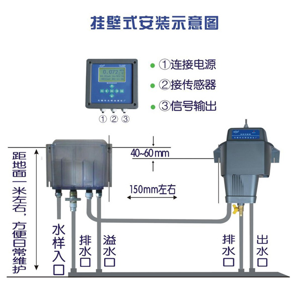 STZ-A2表面散射光在线浊度仪