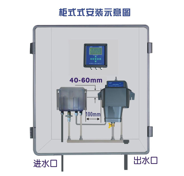 STZ-A2表面散射光在线浊度仪