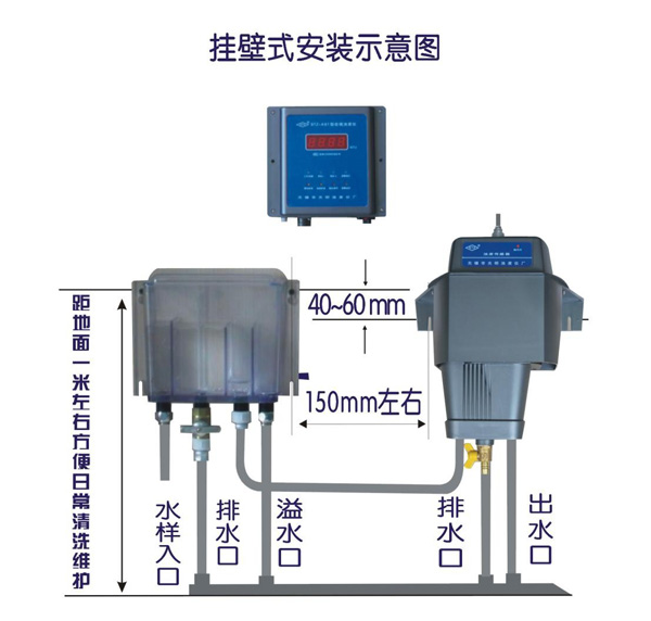 STZ-A2通用型在线浊度仪 (原A82)